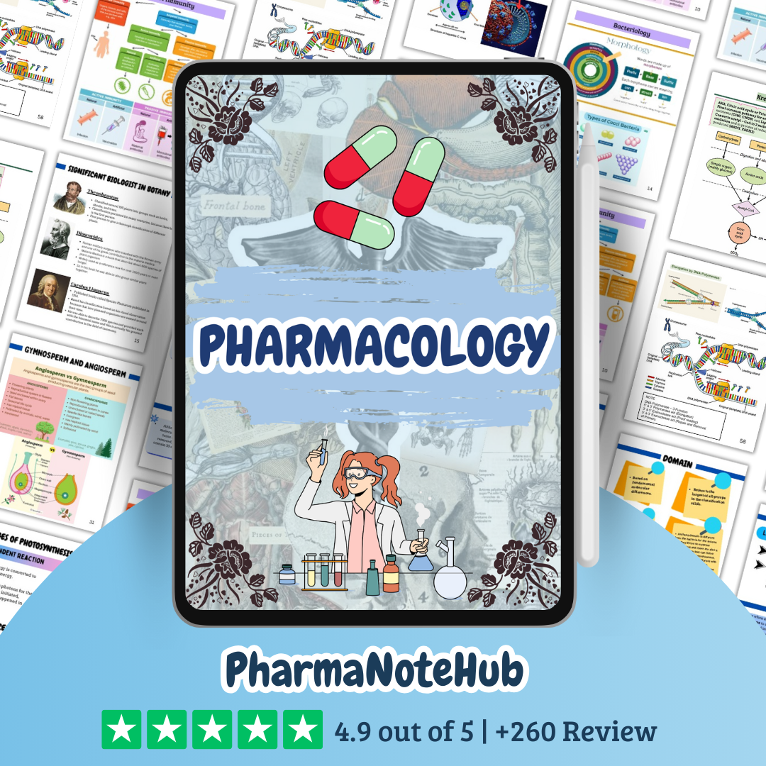 The Complete Pharma Study Bundle - 2025 Edition
