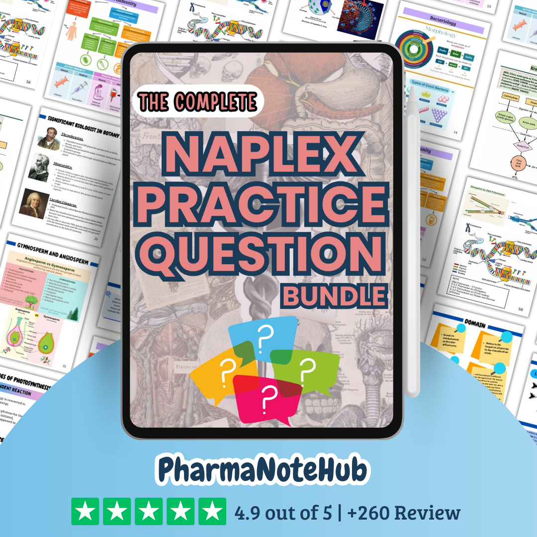NAPLEX Practice Questions - Your Ultimate Resource for NAPLEX Success