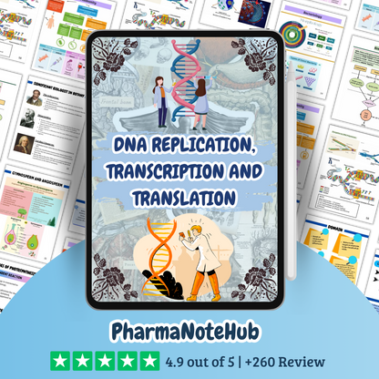 The Complete Pharma Study Bundle - 2025 Edition