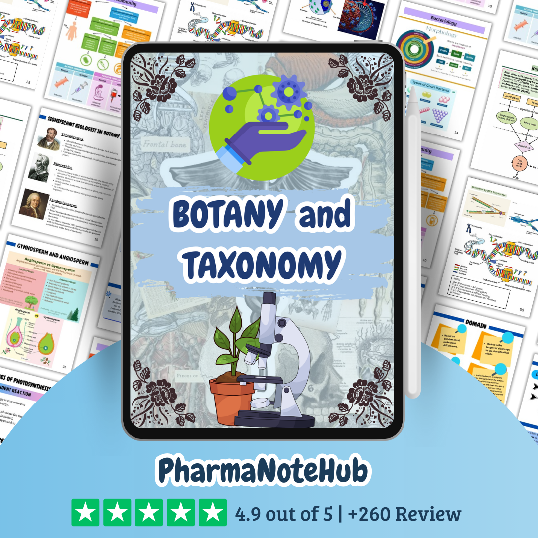 The Complete Pharma Study Bundle - 2025 Edition