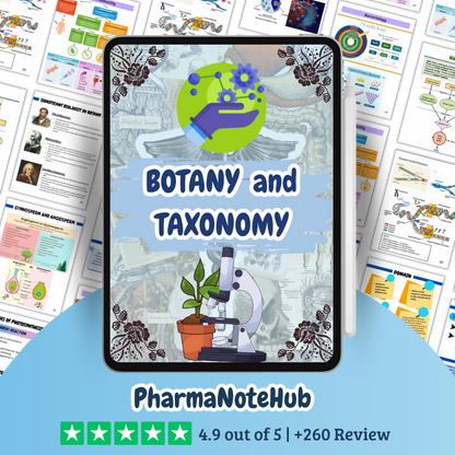 The Complete Pharma Study Bundle - 2025 Edition