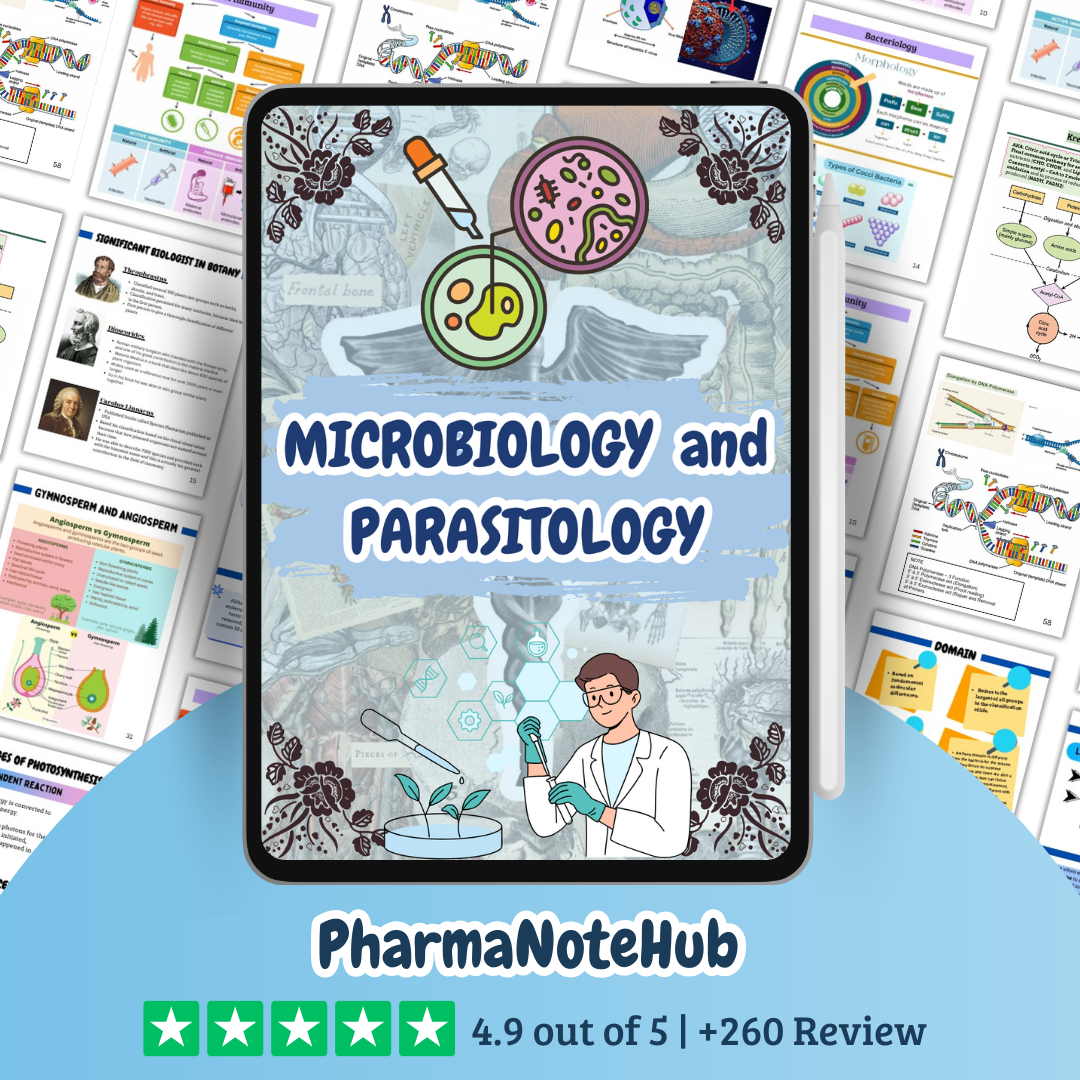 The Complete Pharma Study Bundle - 2025 Edition