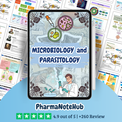 The Complete Pharma Study Bundle - 2025 Edition