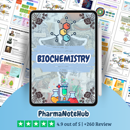 The Complete Pharma Study Bundle - 2025 Edition