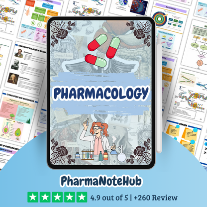 The Complete Pharma Study Bundle - 2025 Edition