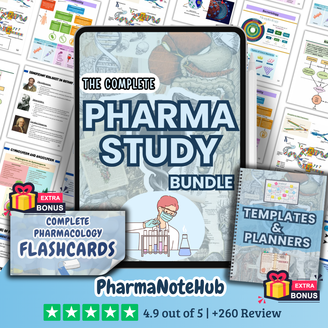 The Complete Pharma Study Bundle - 2025 Edition
